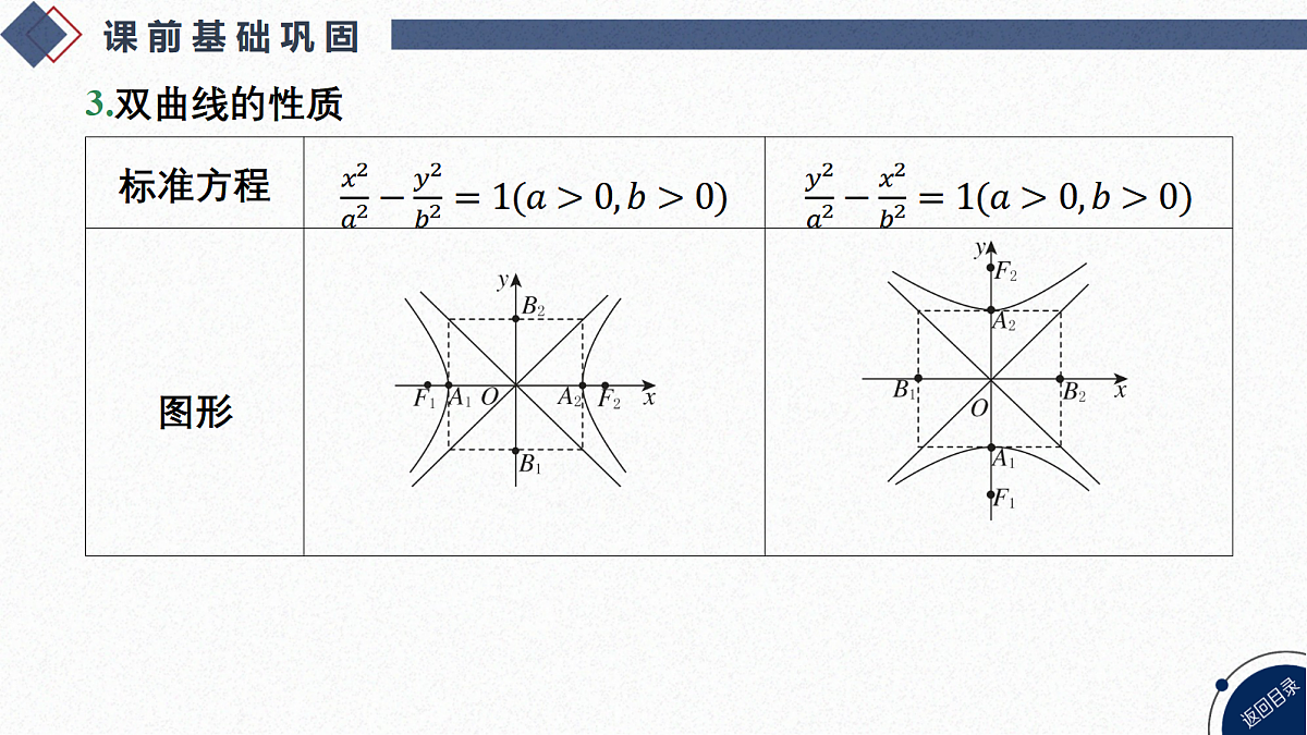 18449425第5页