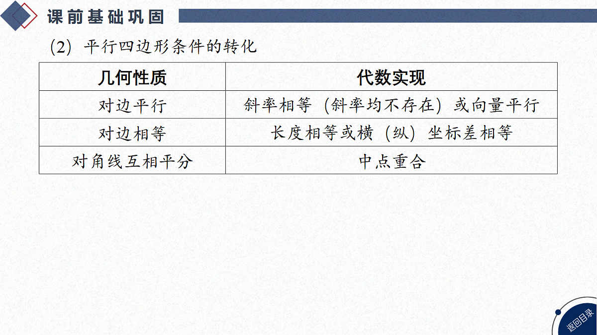 18449428第4页
