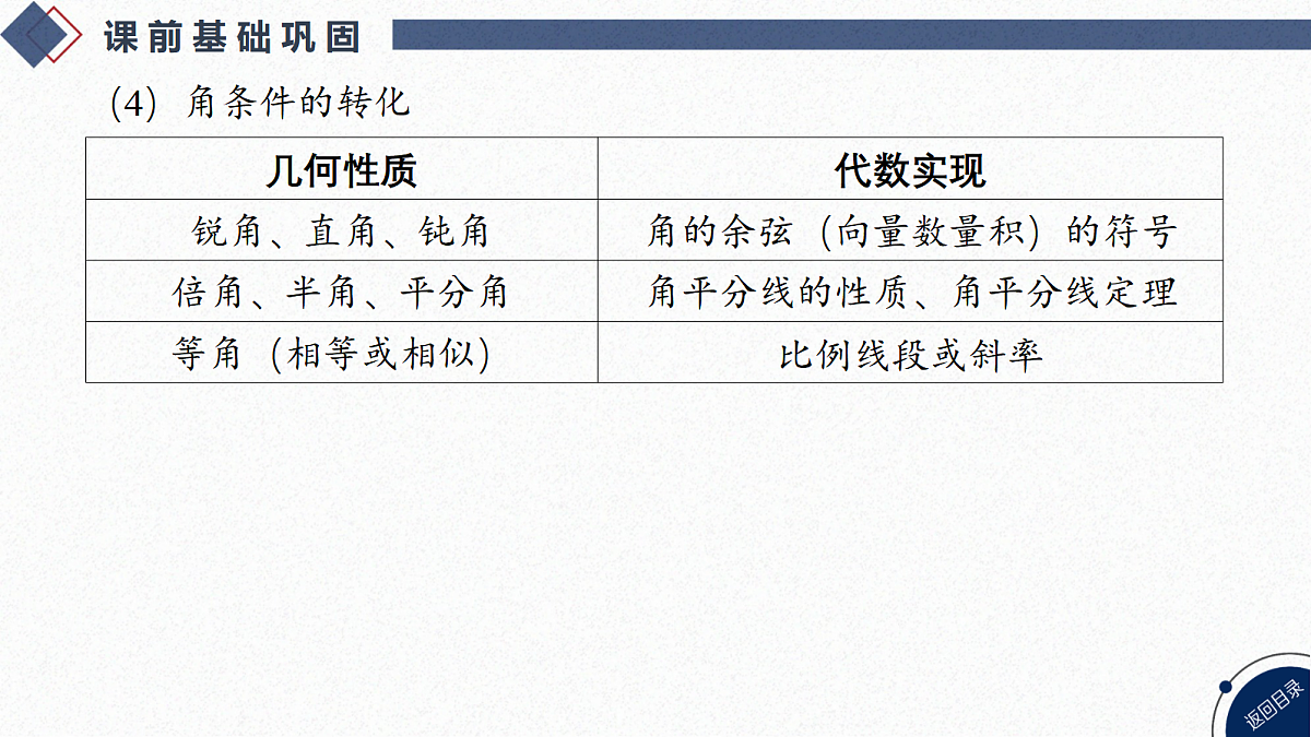 18449428第6页