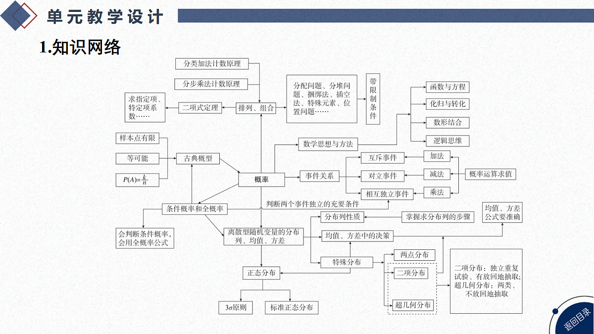 18449434第1页