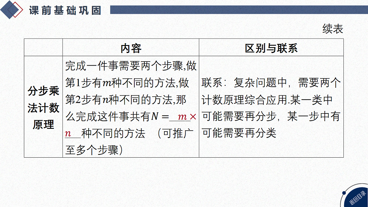 18449434第6页