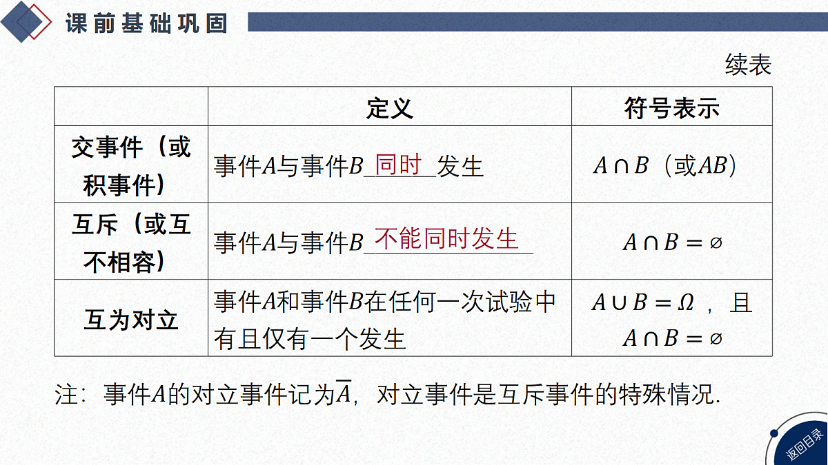 18449437第6页