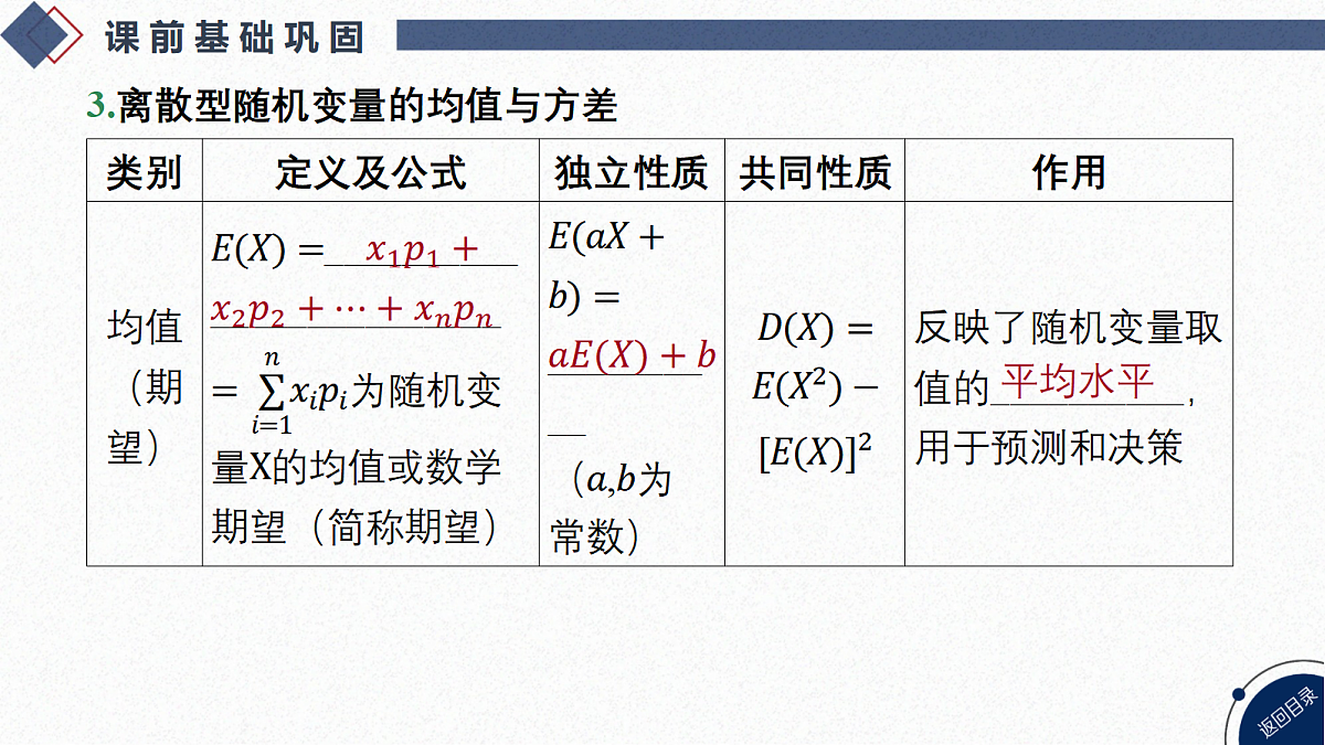 18449440第5页