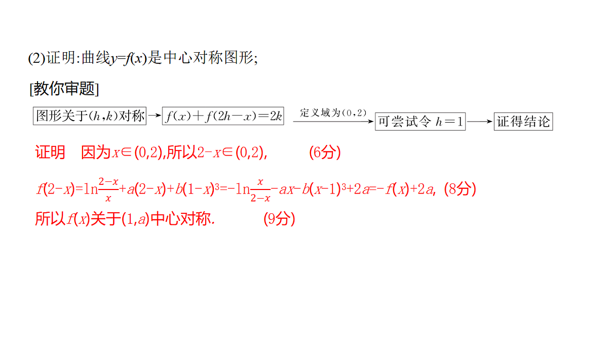 3.7　不等式恒(能)成立问题(培优课)第8页