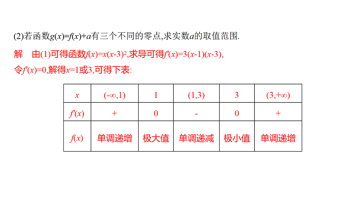 3.9　利用导数研究函数的零点(培优课)第7页
