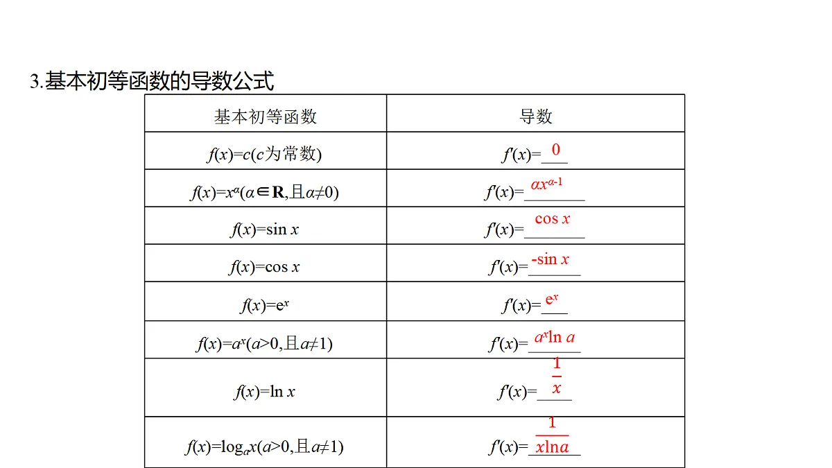 3.1　导数的概念及其几何意义、导数的运算第7页