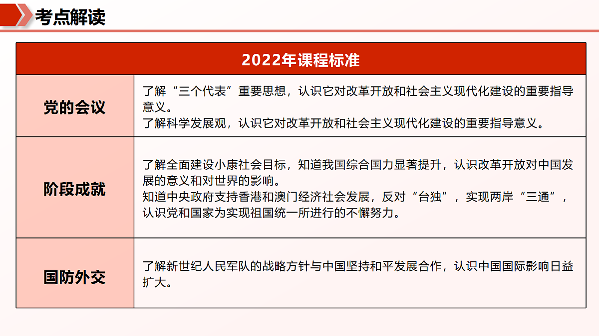 18451230第3页