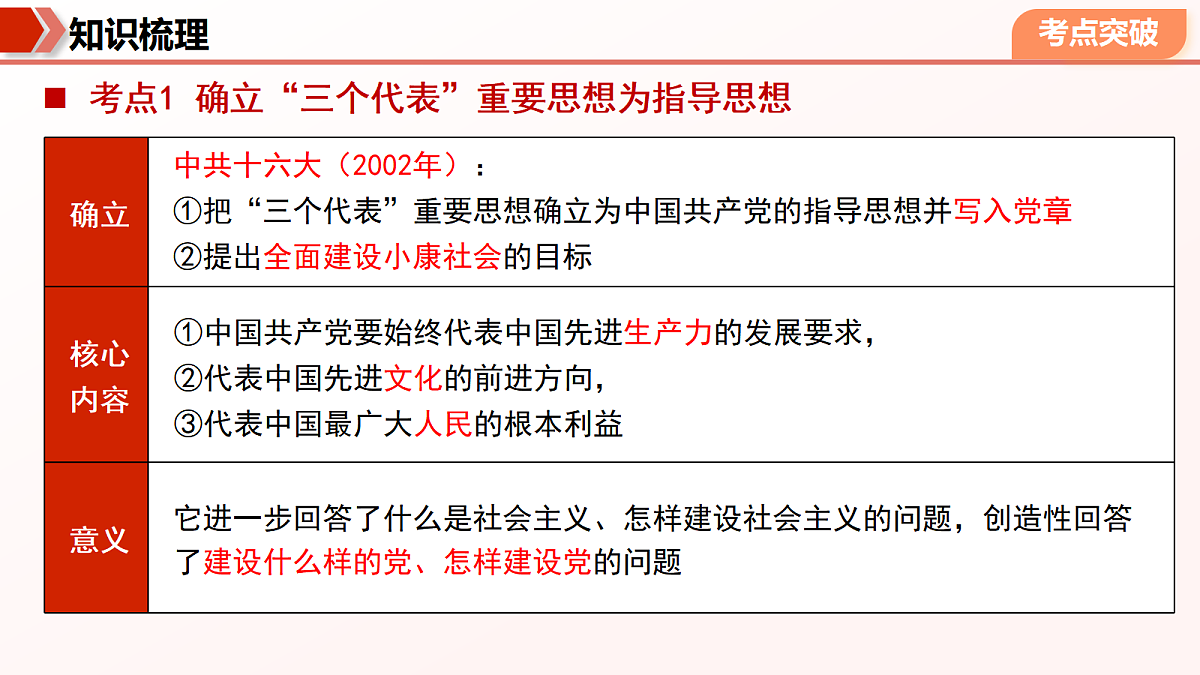 18451230第8页