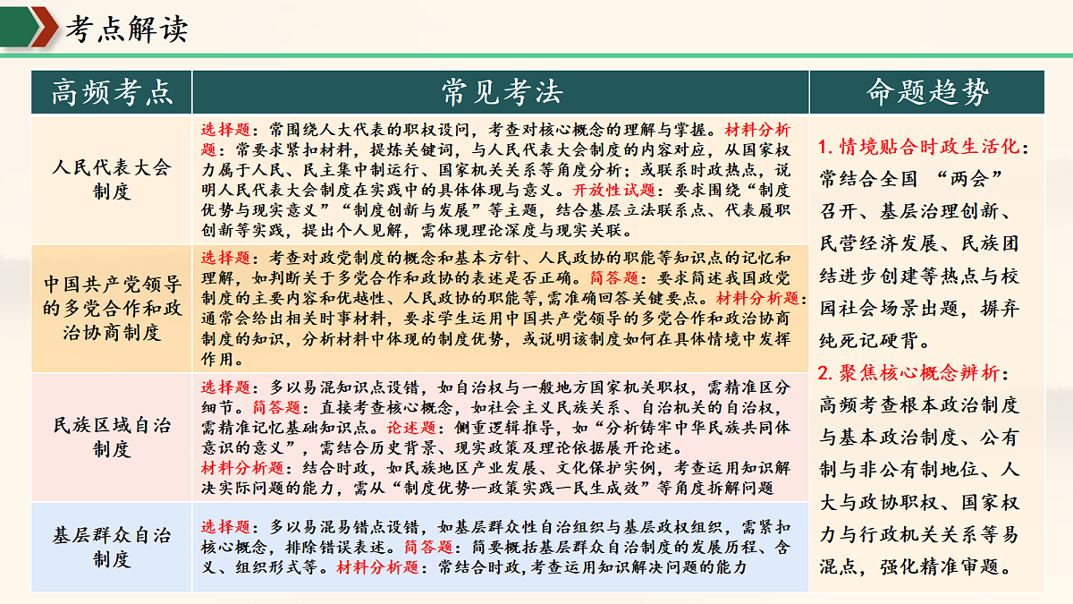 18451237第3页