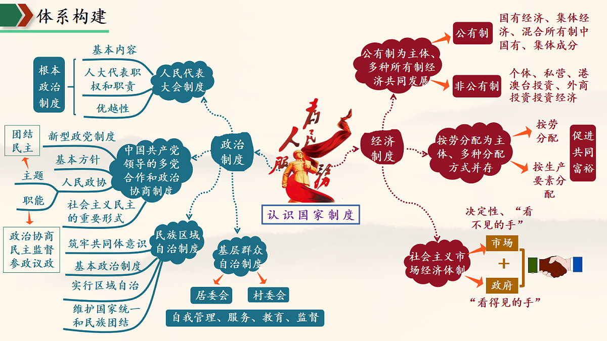 18451237第5页