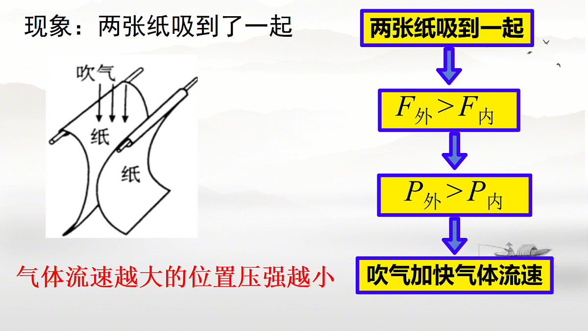 18451249第6页