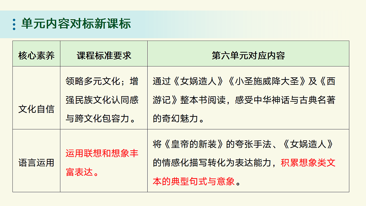 18451332第4页
