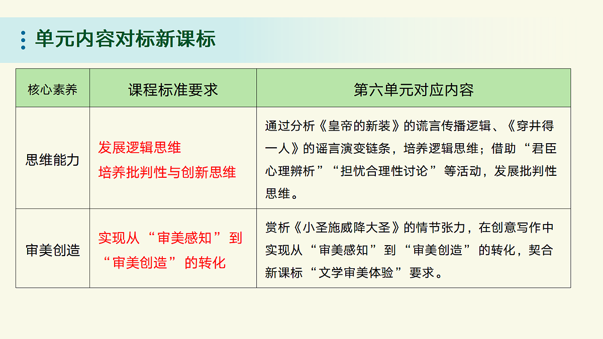 18451332第5页