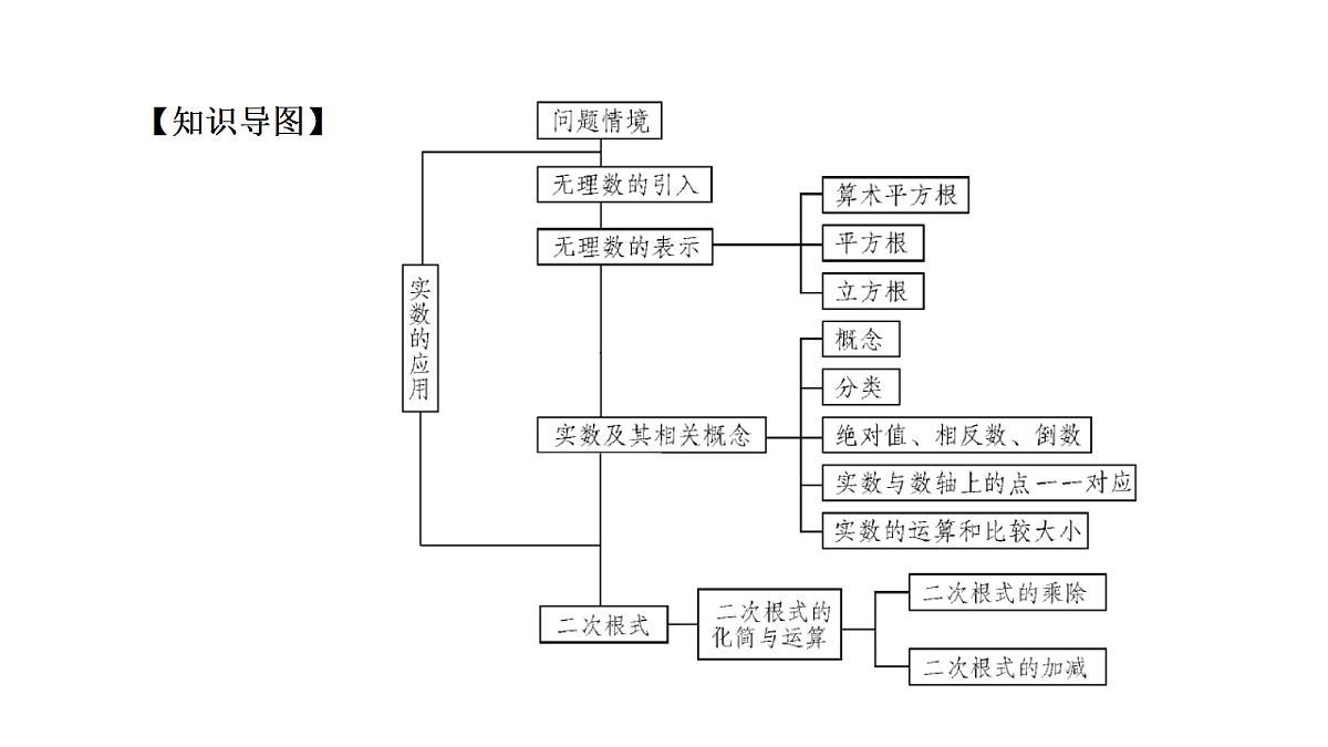 18451350第2页