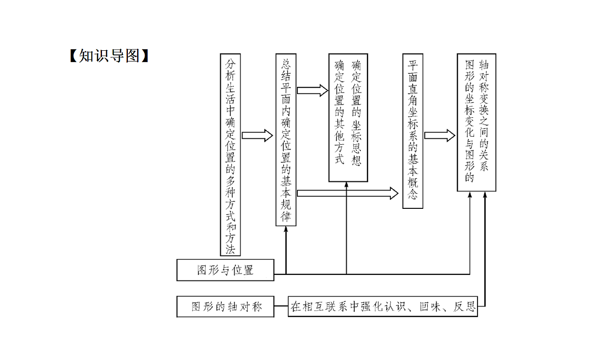 18451356第2页