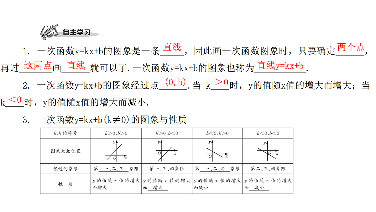 18451360第2页