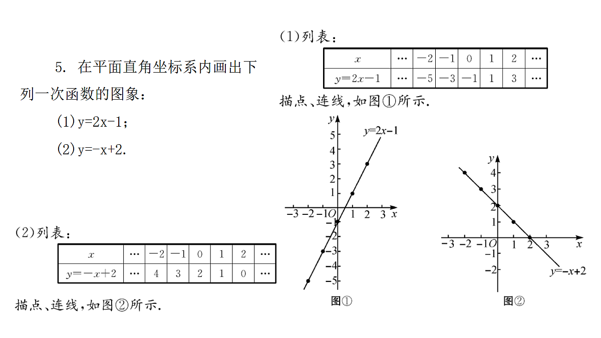 18451360第5页