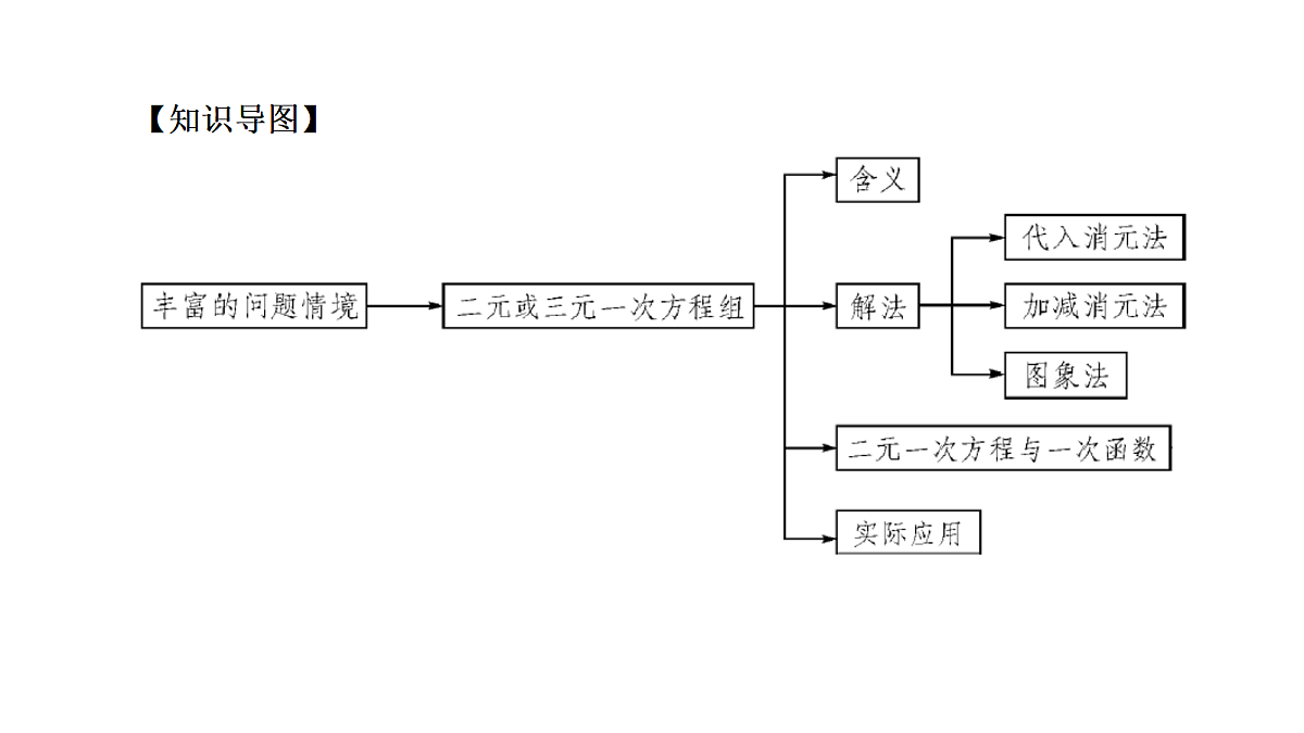 18451374第2页