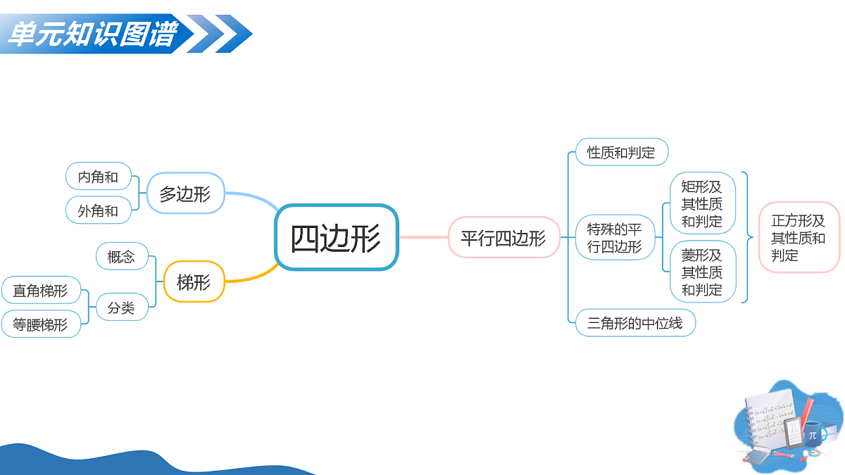 18451785第4页