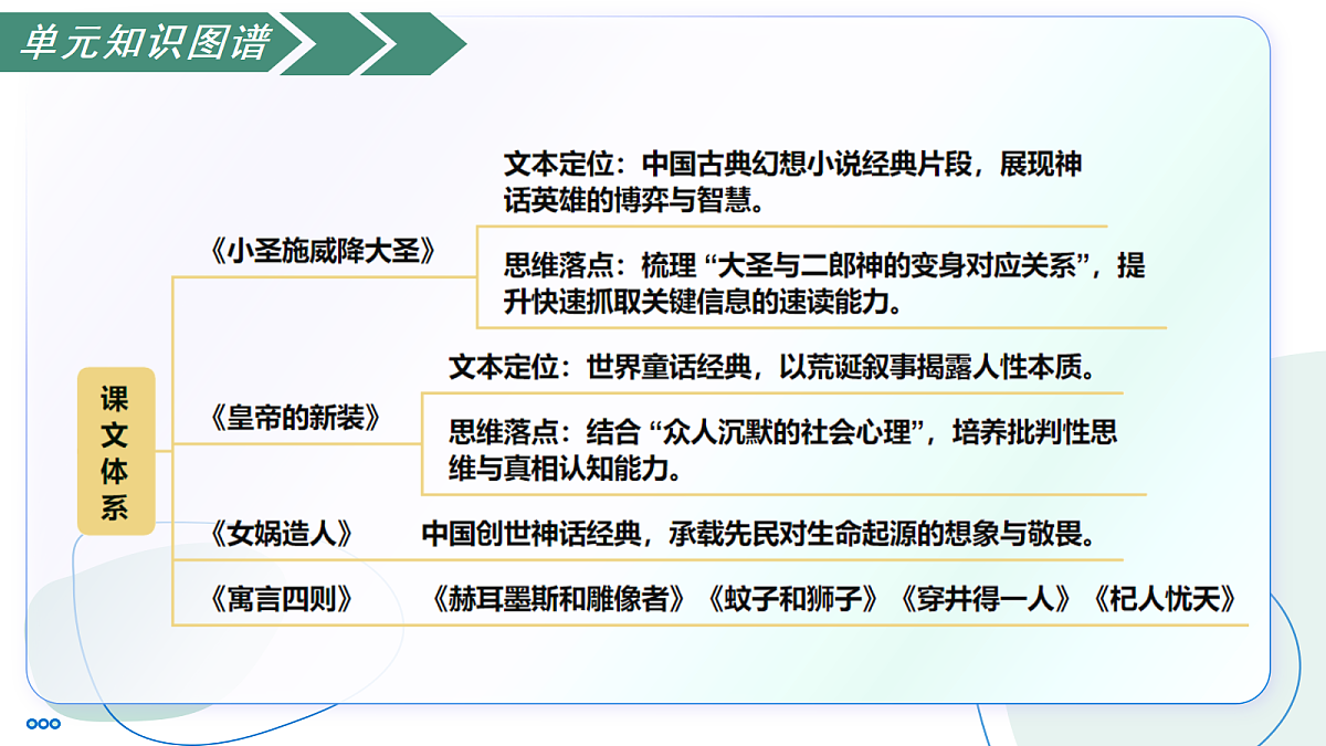 18451804第5页