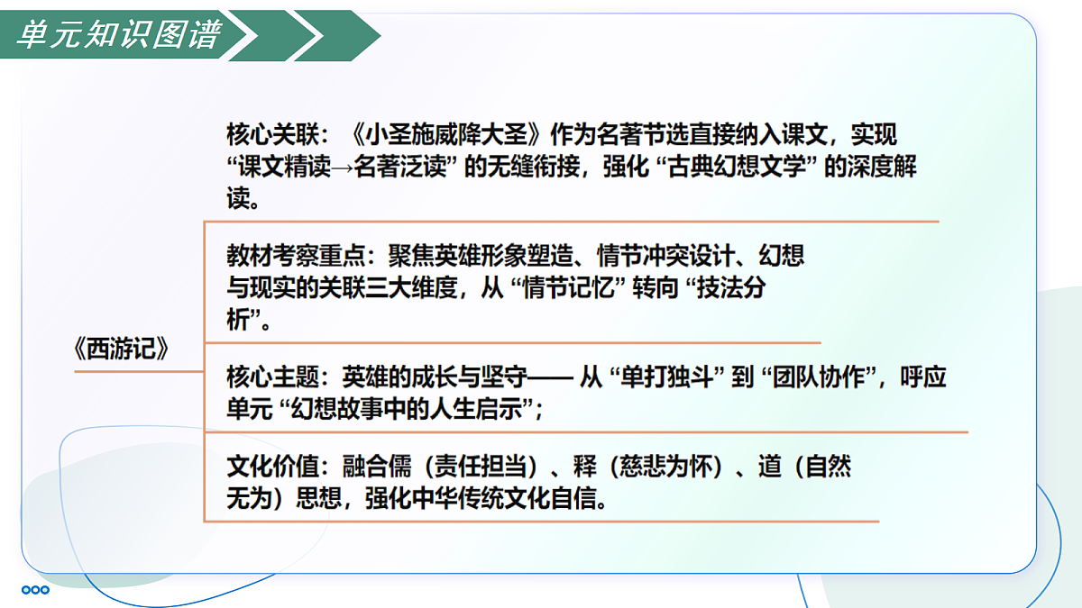 18451804第6页