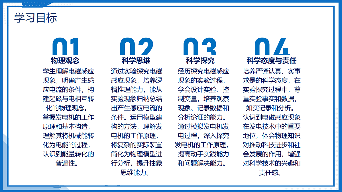 20.6 磁生电 — 初中物理九年级全一册 同步教学课件（人教版2024）第2页