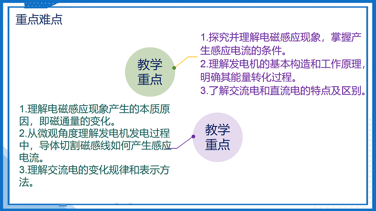 20.6 磁生电 — 初中物理九年级全一册 同步教学课件（人教版2024）第3页