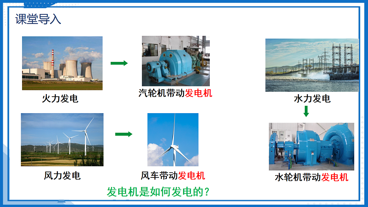 20.6 磁生电 — 初中物理九年级全一册 同步教学课件（人教版2024）第5页