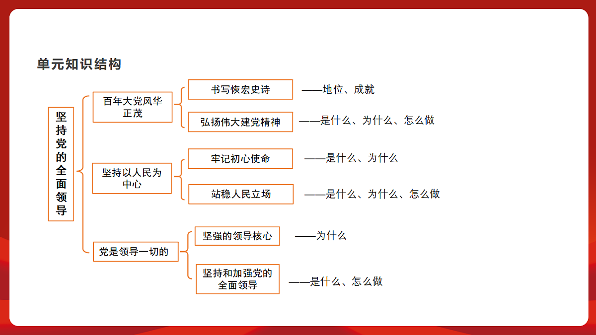 18452835第2页