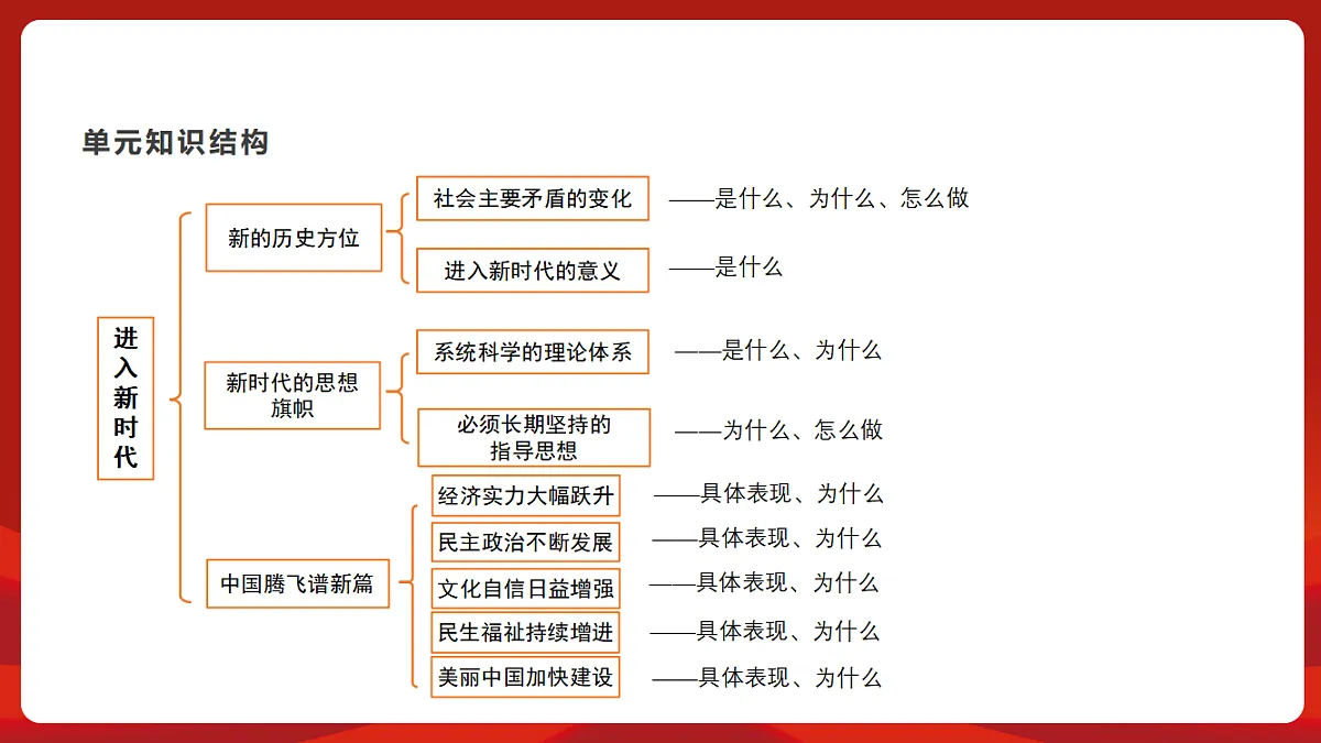 18452842第2页