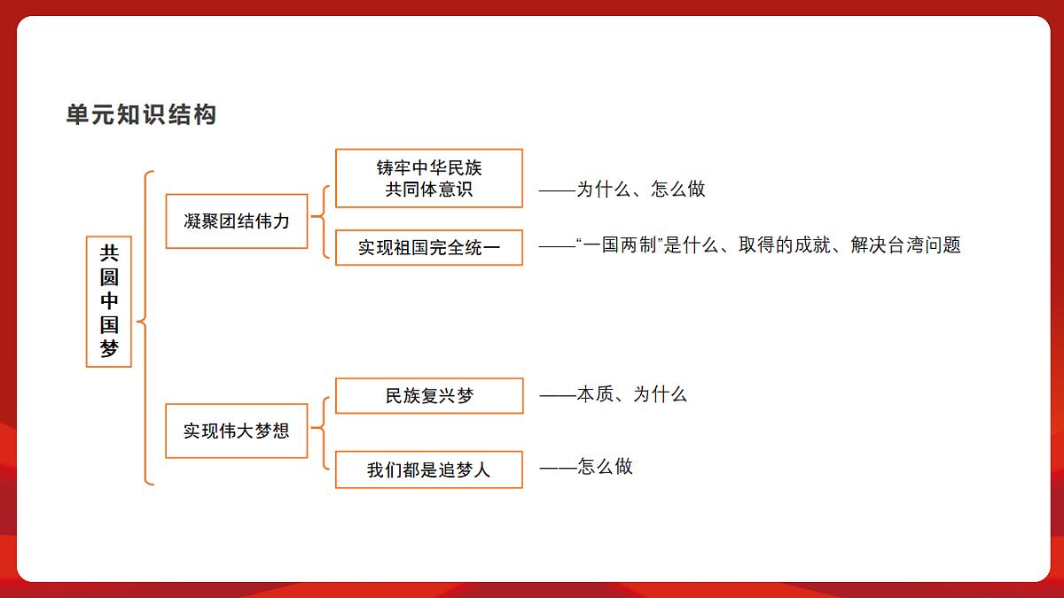18452854第2页