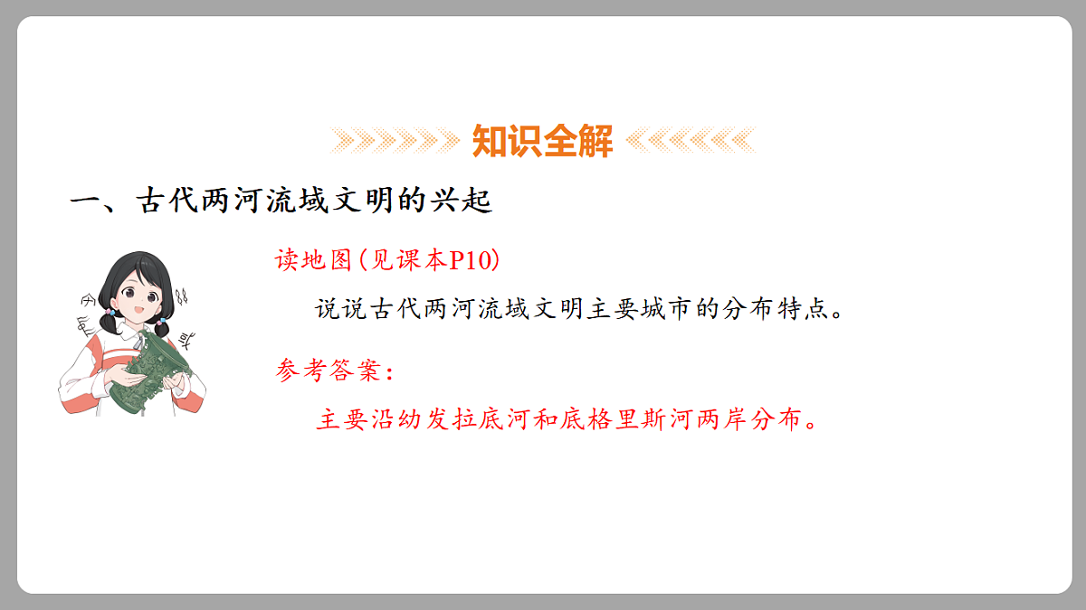 18453059第6页