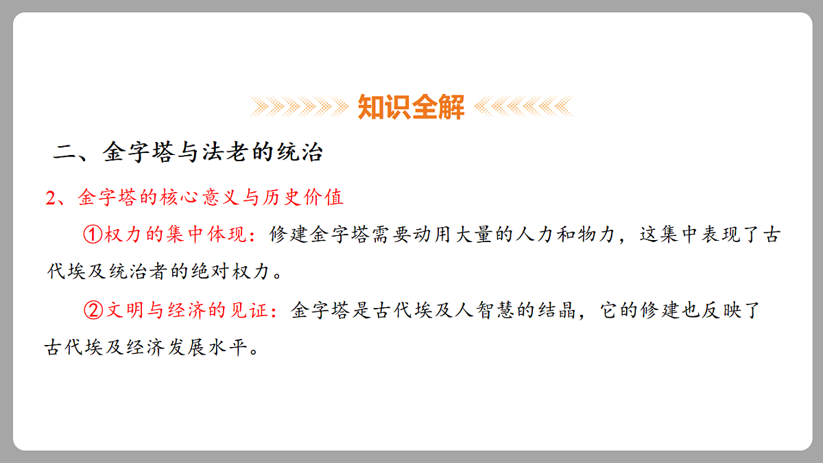 18453060第7页