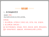 统编版（2024）九年级历史上册 5.14 探寻新航路 （课件）