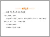 统编版（2024）九年级历史上册 5.15 早期殖民掠夺 （课件）