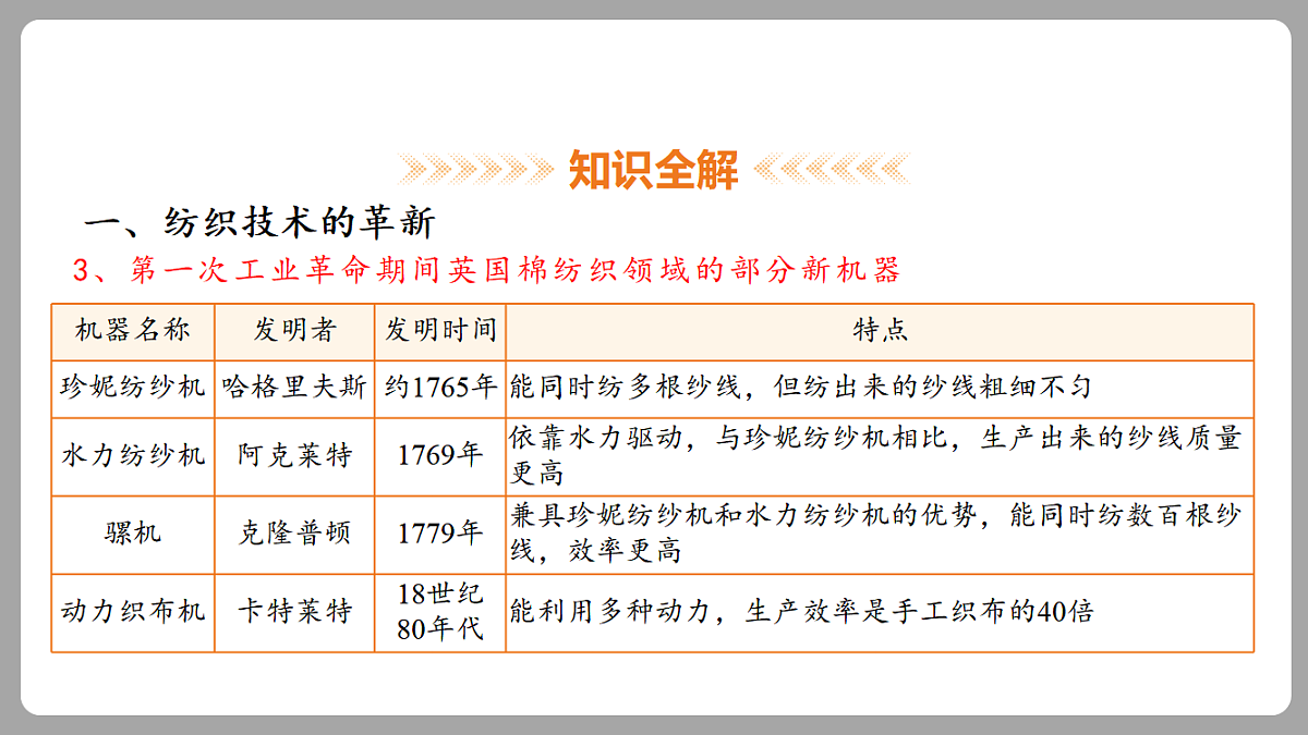 18453075第5页