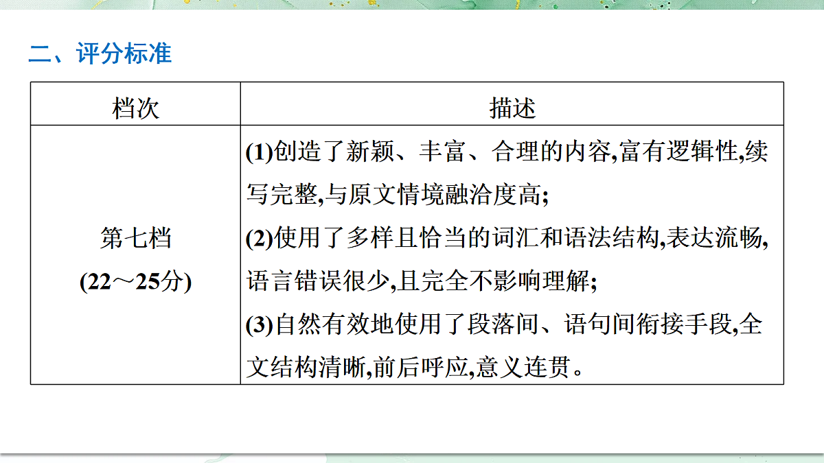 18453190第8页