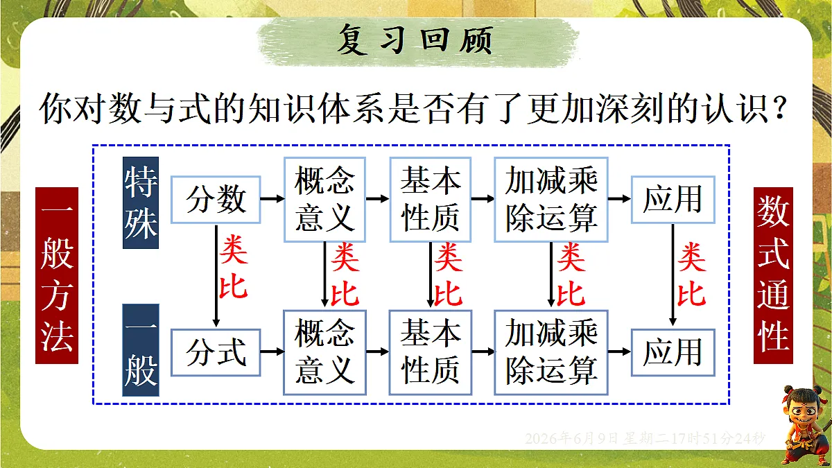 18453419第3页