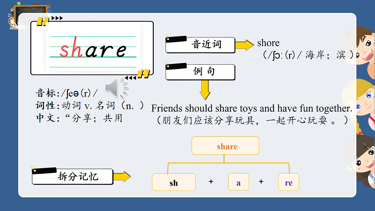 18453525第8页