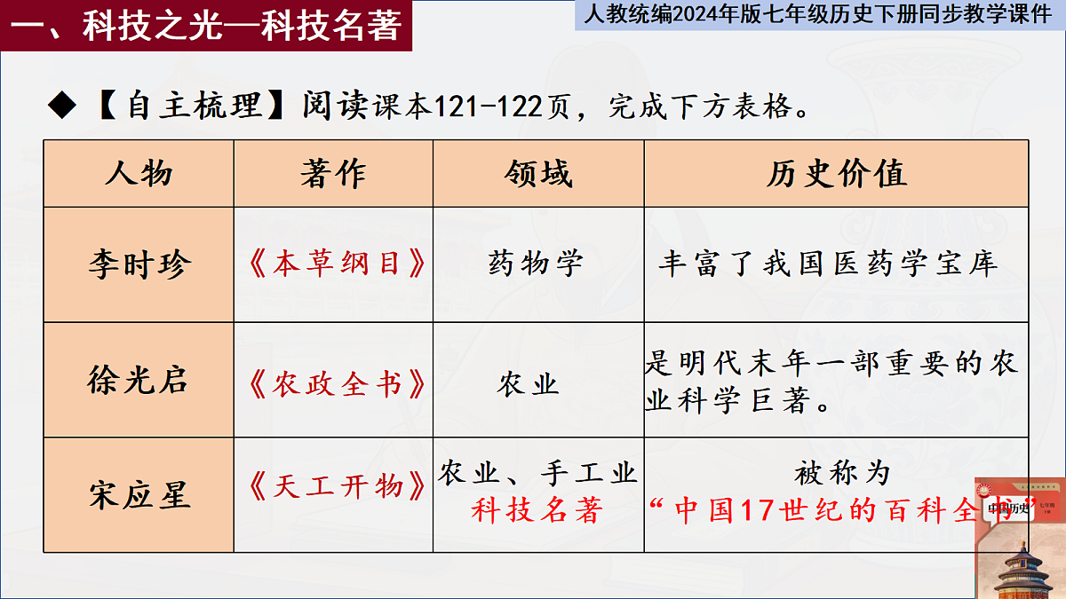 18453549第5页