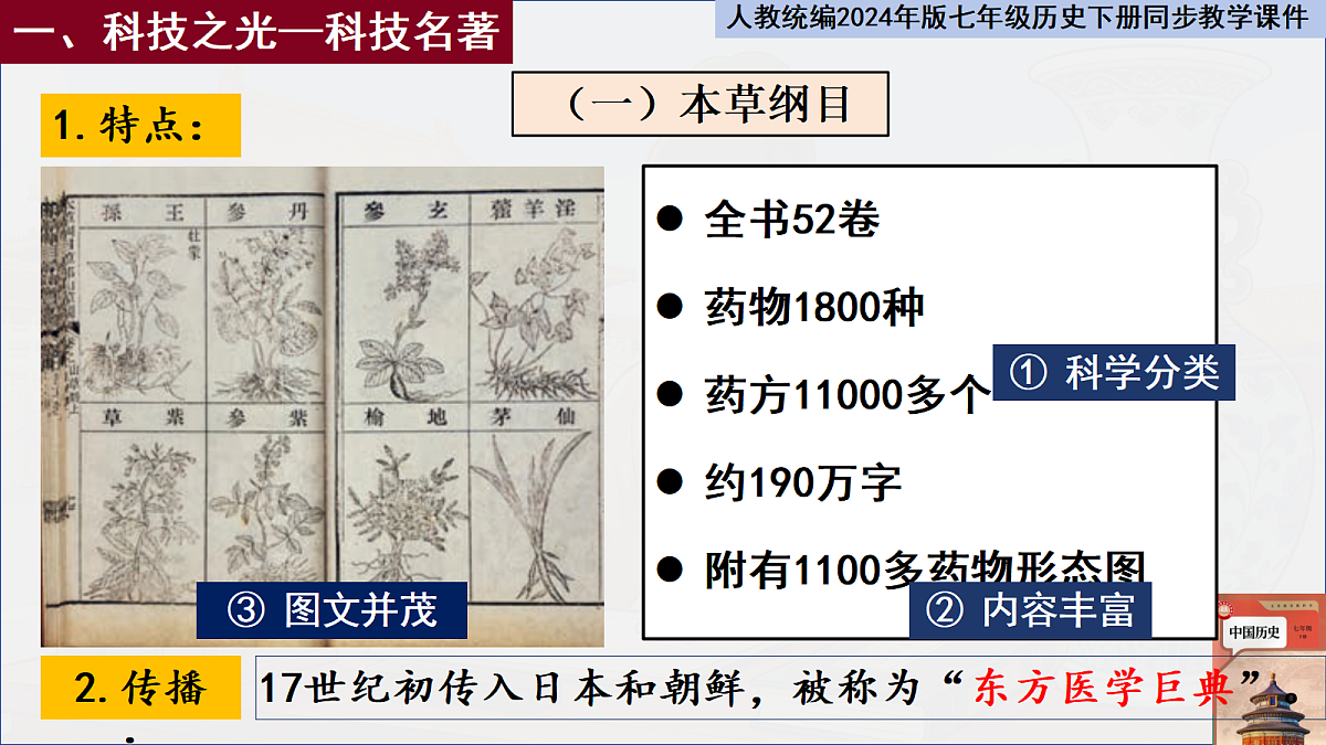 18453549第6页