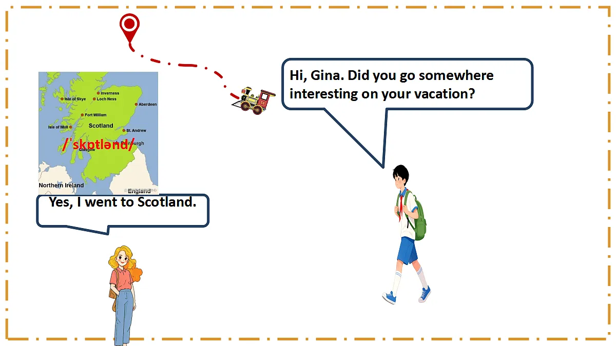Unit 1 Happy Holiday Section B（3a-3c） - 八年级英语上册 同步教学课件（人教版2024）第5页