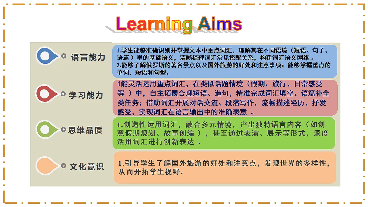 Unit 1 Happy Holiday Section B Vocabulary in Use - 八年级英语上册 同步教学课件（人教版2024）第2页