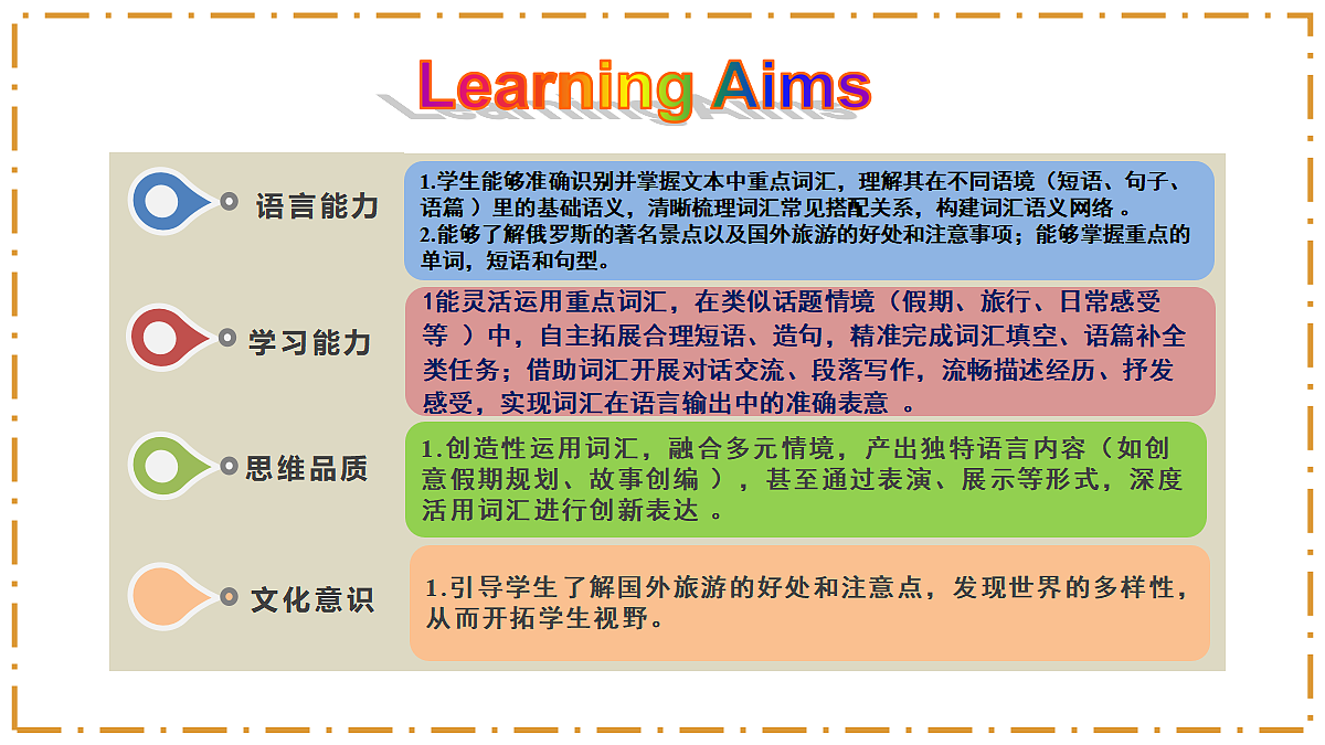 Unit 1 Happy Holiday Section B Vocabulary in Use - 八年级英语上册 同步教学课件（人教版2024）第2页