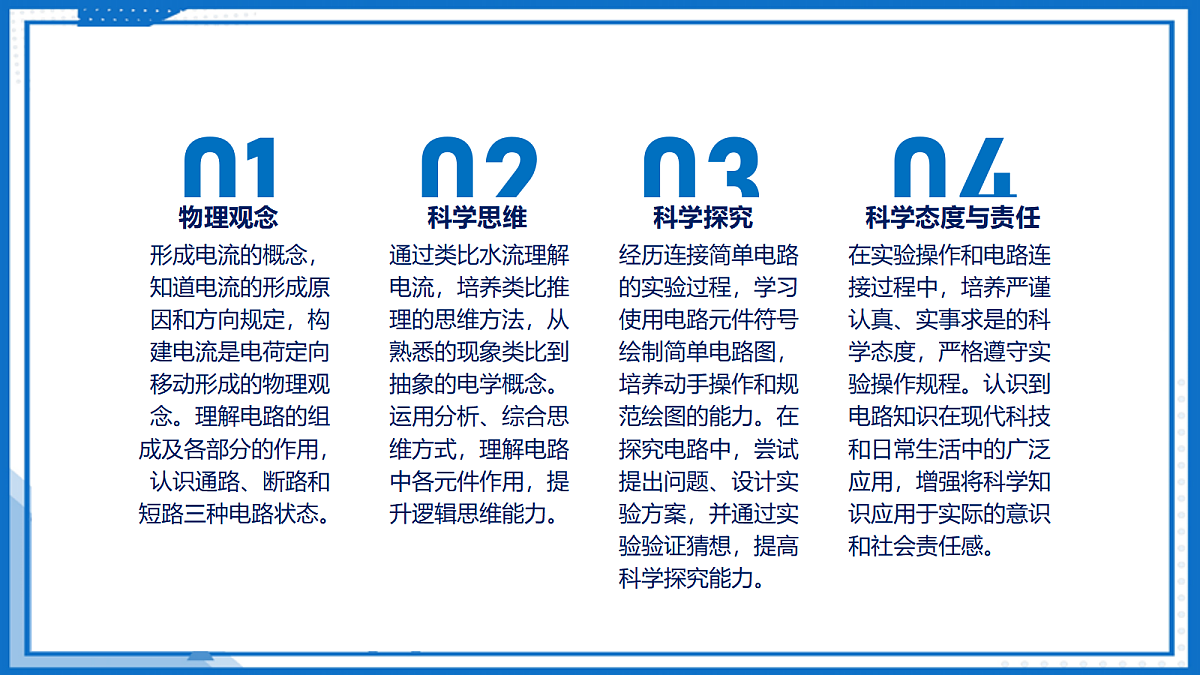 15.2 电流和电路 — 初中物理九年级全一册 同步教学课件（人教版2024）第2页