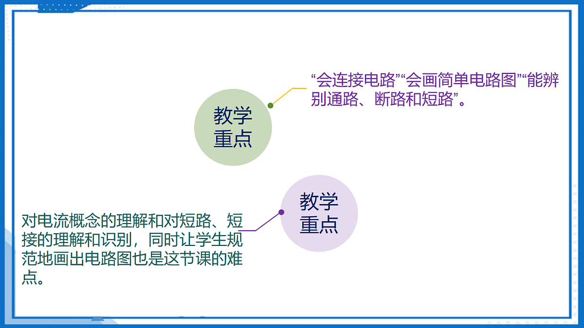 15.2 电流和电路 — 初中物理九年级全一册 同步教学课件（人教版2024）第3页