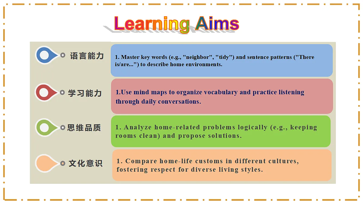 Unit 2 Home Sweet Home Section A（1a-1d） - 八年级英语上册 同步教学课件（人教版2024）第2页
