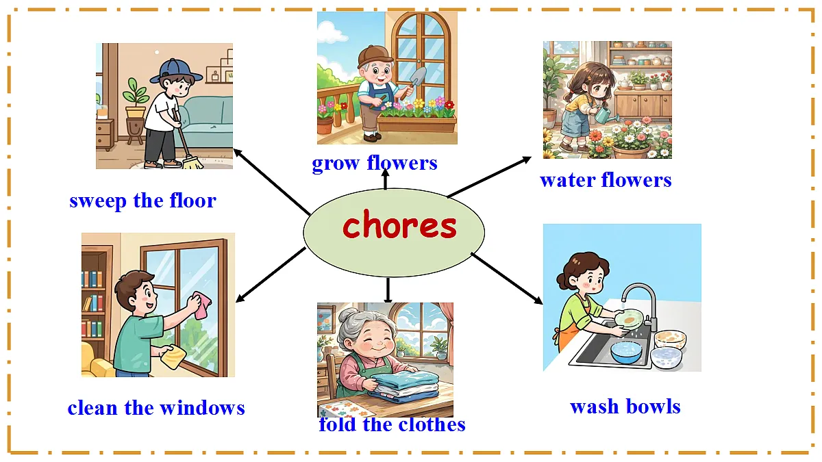 Unit 2 Home Sweet Home Section A（1a-1d） - 八年级英语上册 同步教学课件（人教版2024）第7页