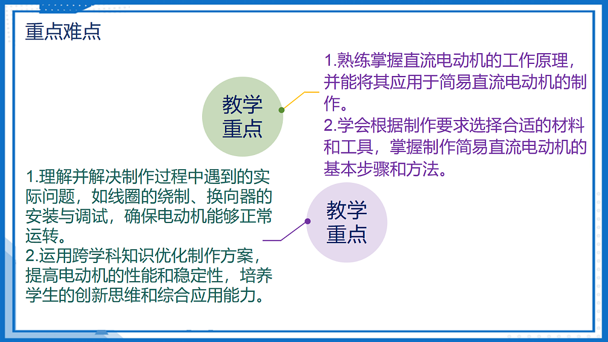 20.5 跨学科实践：制作简易直流电动机 — 初中物理九年级全一册 同步教学课件（人教版2024）第3页