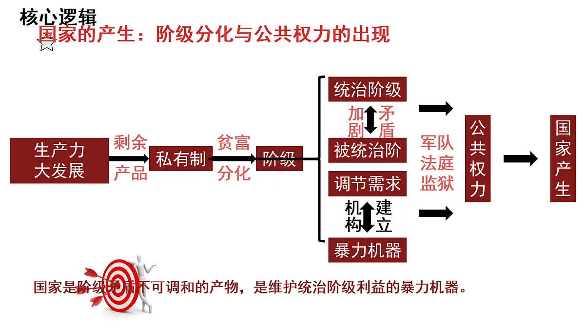 18453742第4页